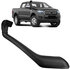 Off Road Snorkel Set Geschikt Voor Ford Ranger T8 Vanaf 2019 t/m 2023